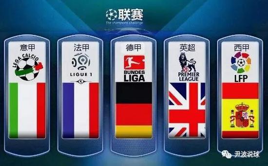 代表团队的
